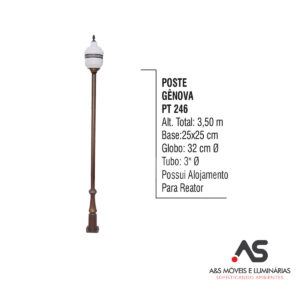 POSTE GÊNOVA