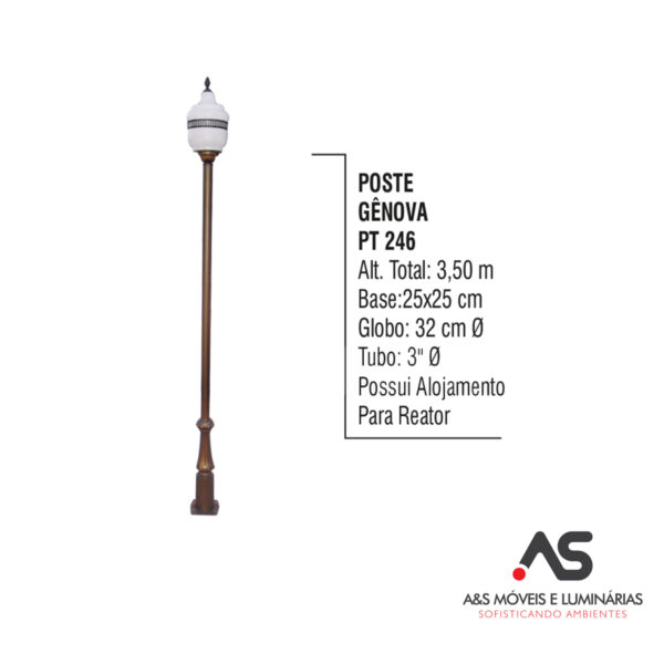 POSTE GÊNOVA