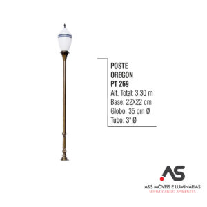 POSTE OREGON