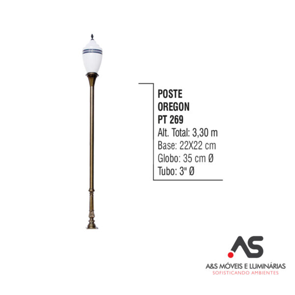 POSTE OREGON